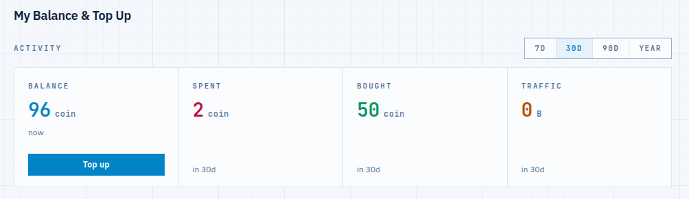 My Balance and Top Up page showing balance, spent, bought and traffic tiles and a per-agent breakdown